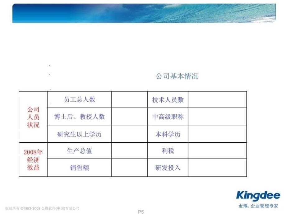 金蝶国际软件集团介绍课件_第5页