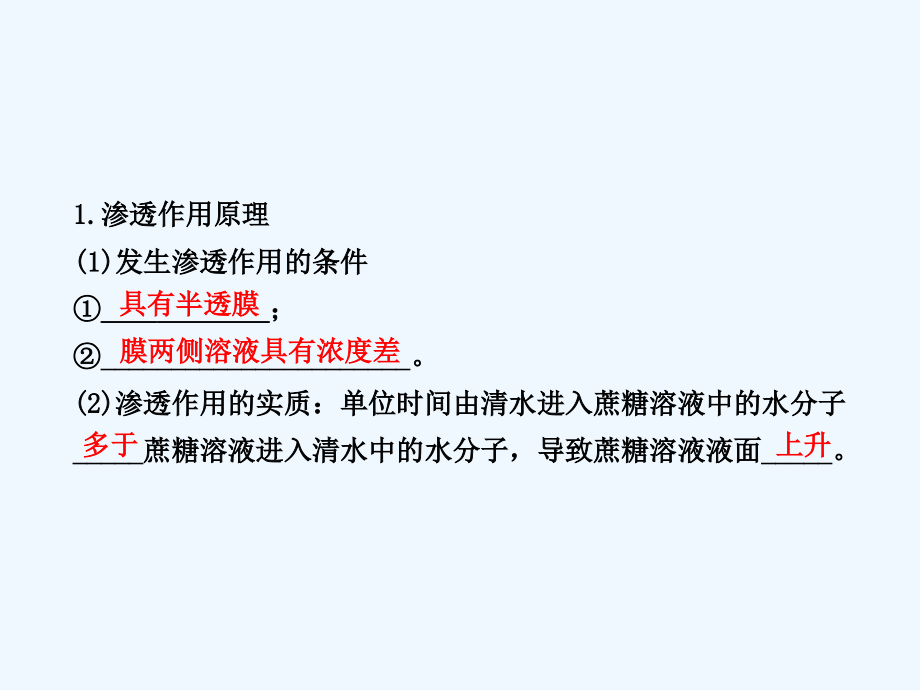 （安徽天津专用）高中生物 1.4.1物质跨膜运输的实例复习方略配套课件 新人教_第4页