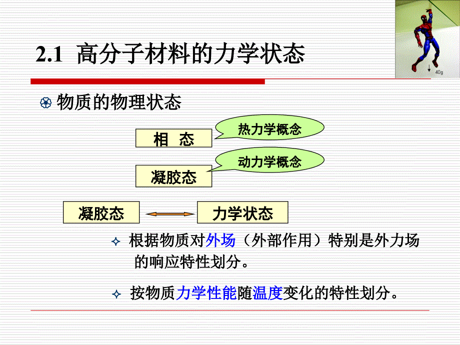 高分子材料的力学状态课件_第2页