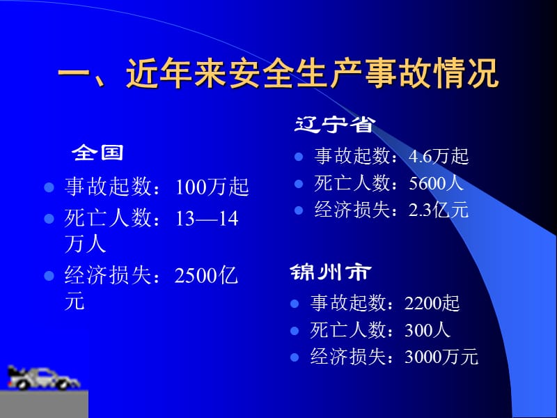 416安全生产法powerpoint课件--建筑415精编版_第3页