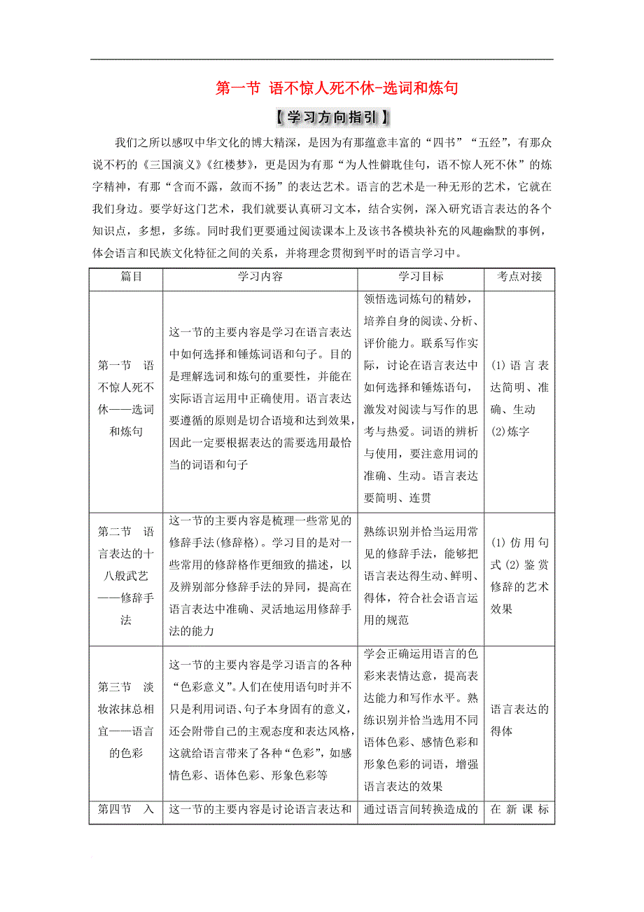 高中语文 第六课 语言的艺术 第一节 语不惊人死不休-选词和炼句教师用书 新人教版选修《语言文字应用》_第1页