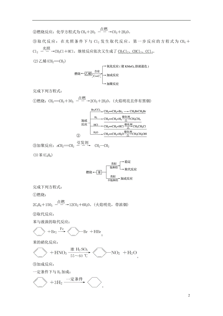 高考化学一轮复习 第9章 重要的有机化合物 第29讲 认识有机化合物 煤、石油及重要的烃试题 鲁科版_第2页