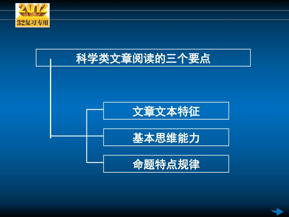 高考语文一轮复习 第16讲 现代文阅读（二）专用课件_第4页