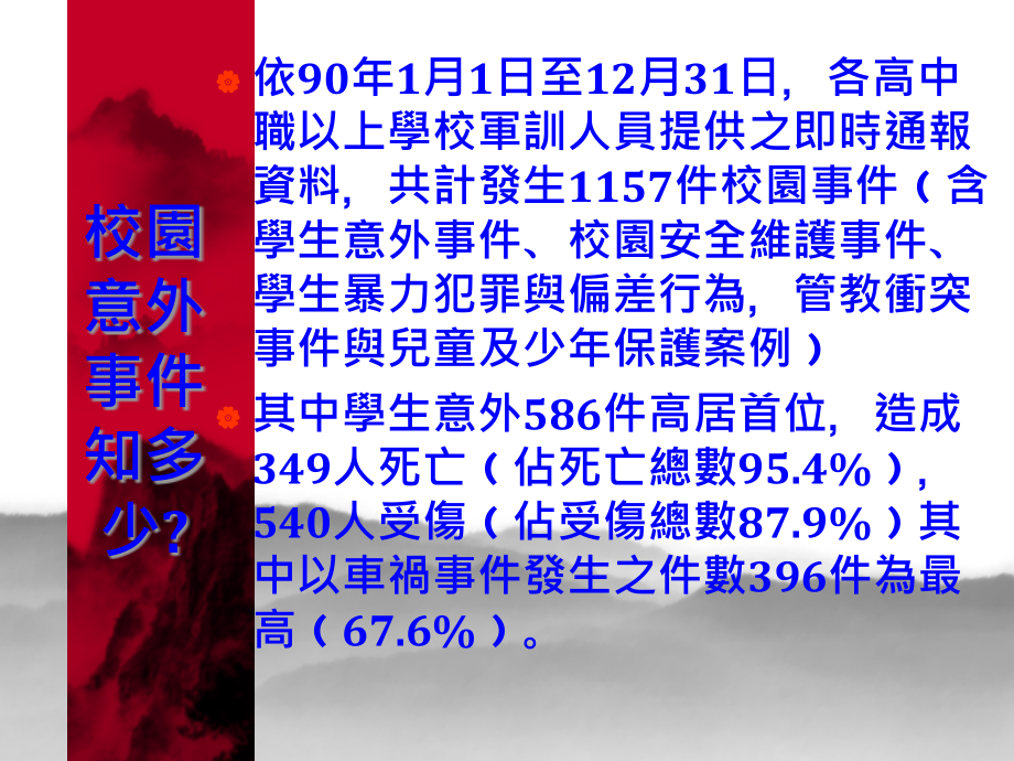 学生安全教育精编版_第2页