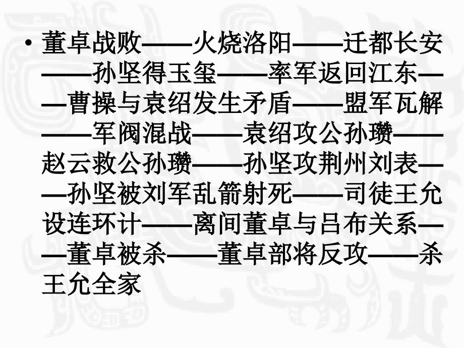 三国演义导读(1-40回)课件_第4页