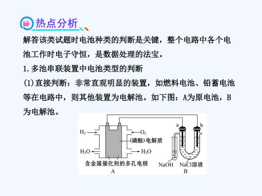 （全程复习方略）（浙江专用）高考化学 专题强化复习课(六)串联电路中各类电化学装置的工作原理课件 苏教_第3页