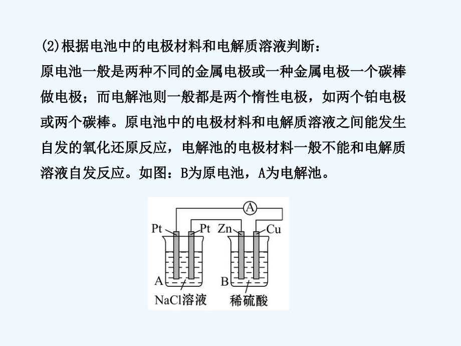 （全程复习方略）（浙江专用）高考化学 专题强化复习课(六)串联电路中各类电化学装置的工作原理课件 苏教_第4页