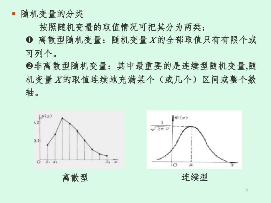 数理统计基础知识PPT_第5页