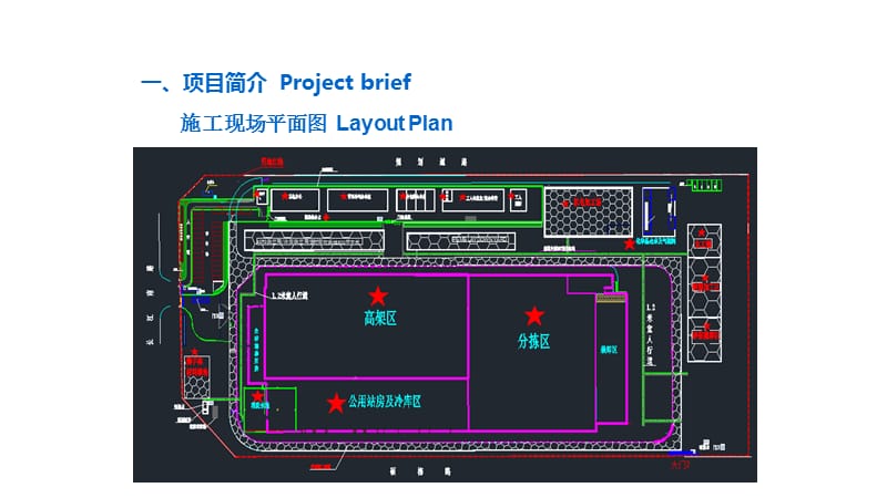 安全活动月演示稿精编版_第4页