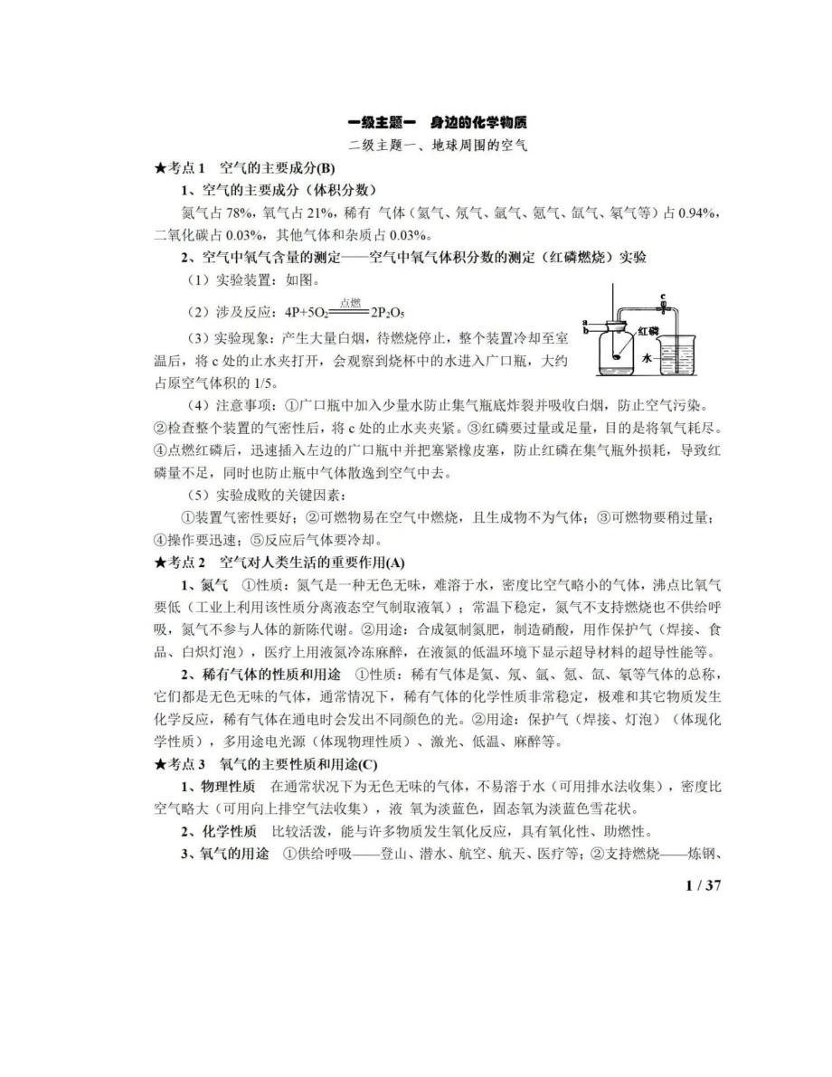 干货丨2020初中中考化学考点梳理知识点总结大全_第1页