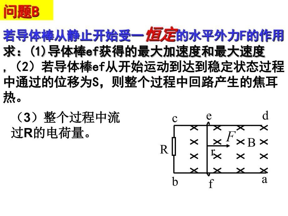 专题电磁感应中的导体棒课件_第5页