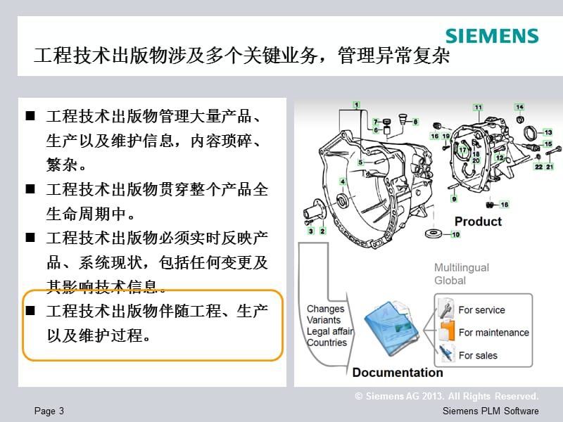 西门子C3D交互式技术手册解决方案.ppt_第3页