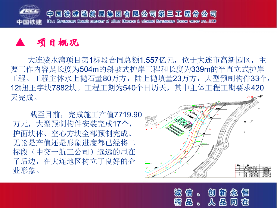 凌水湾安全工作年终汇报(1)精编版_第4页