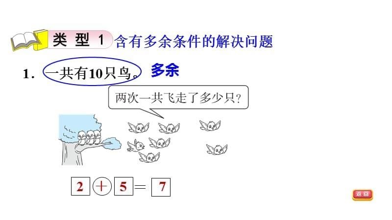 一年级上册数学习题课件－第3、7单元第14招 解决问题　青岛版(共10张PPT)_第5页