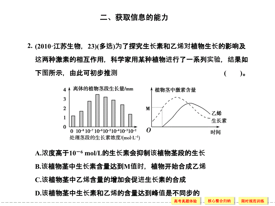 专题五 生命活动的调节 第1讲 植物的激素调节课件_第3页