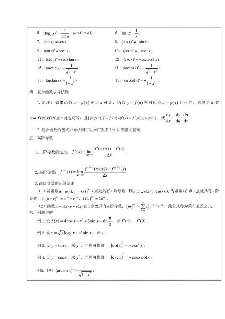 108编号《高等数学(上)》教学教案—02导数与微分_第5页