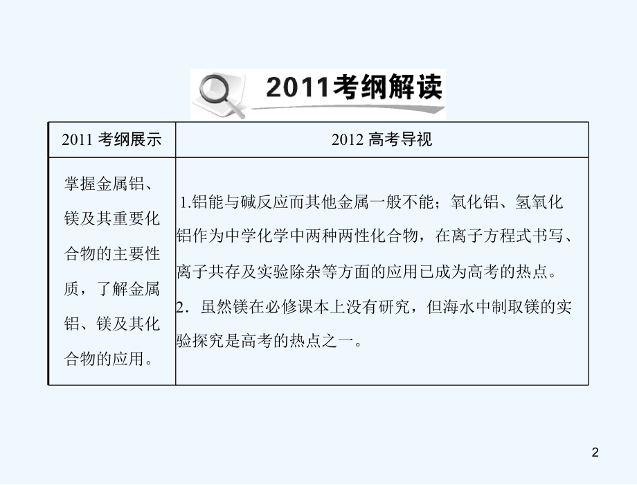 高考化学一轮复习 第三单元 第14讲 铝、镁及其化合物课件 新人教_第2页