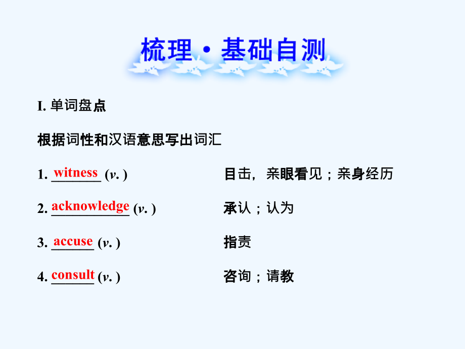 （山东 天津专用）高考英语 Modules 5~6复习方略课件 外研选修8_第2页