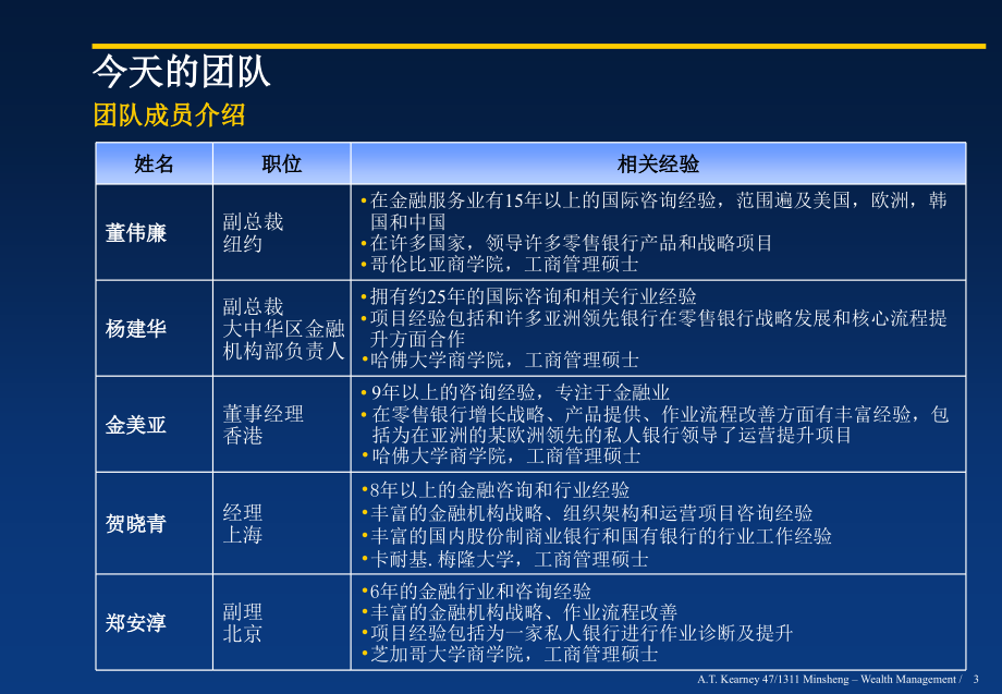 MSWealthManagementv1-toclient精编版_第4页