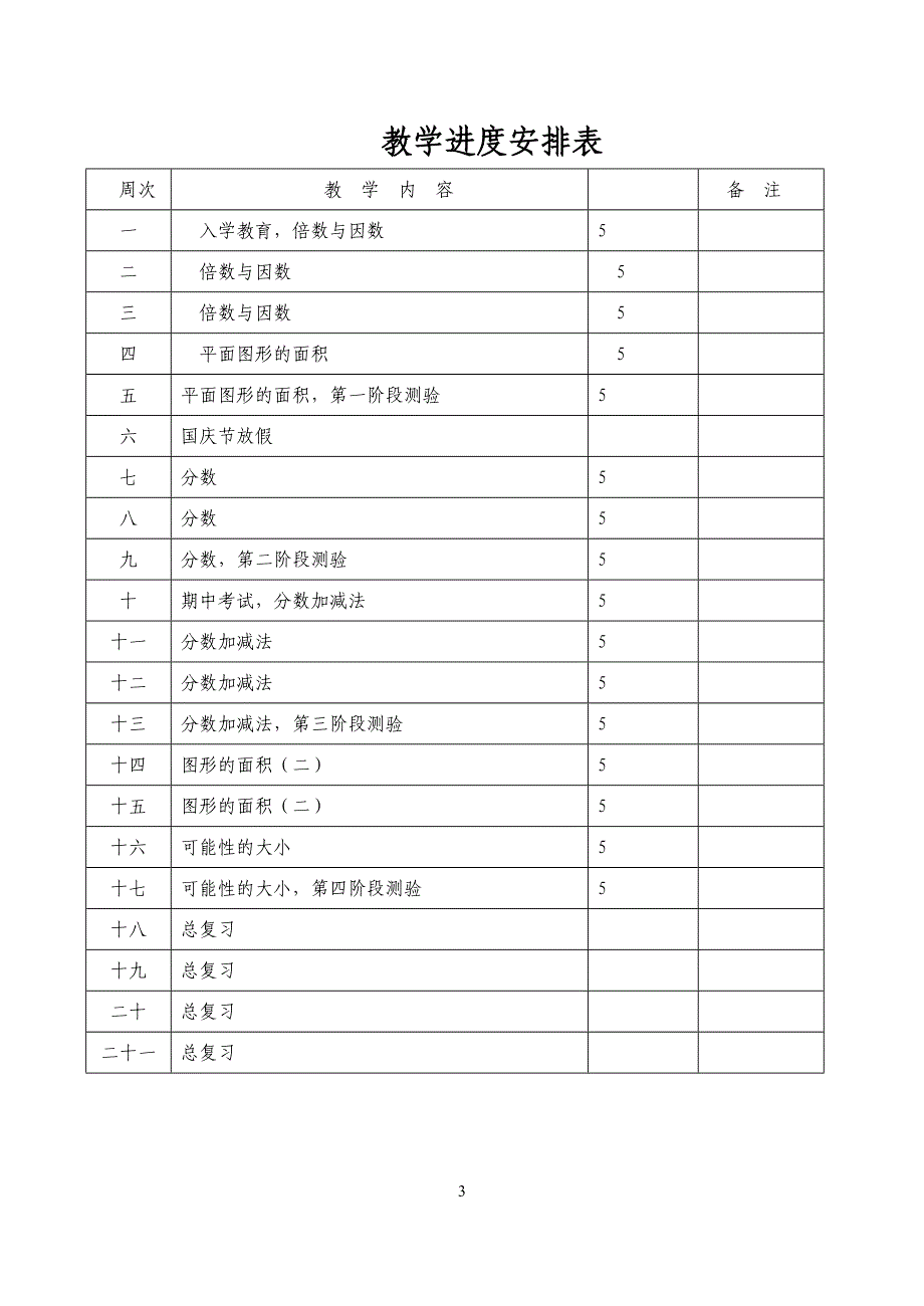 北师大版五年级数学上册教学计划-最新_第3页