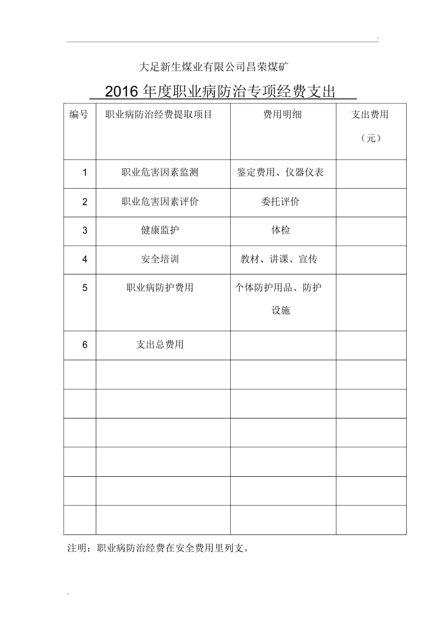 职业病防治经费提取计划_第4页