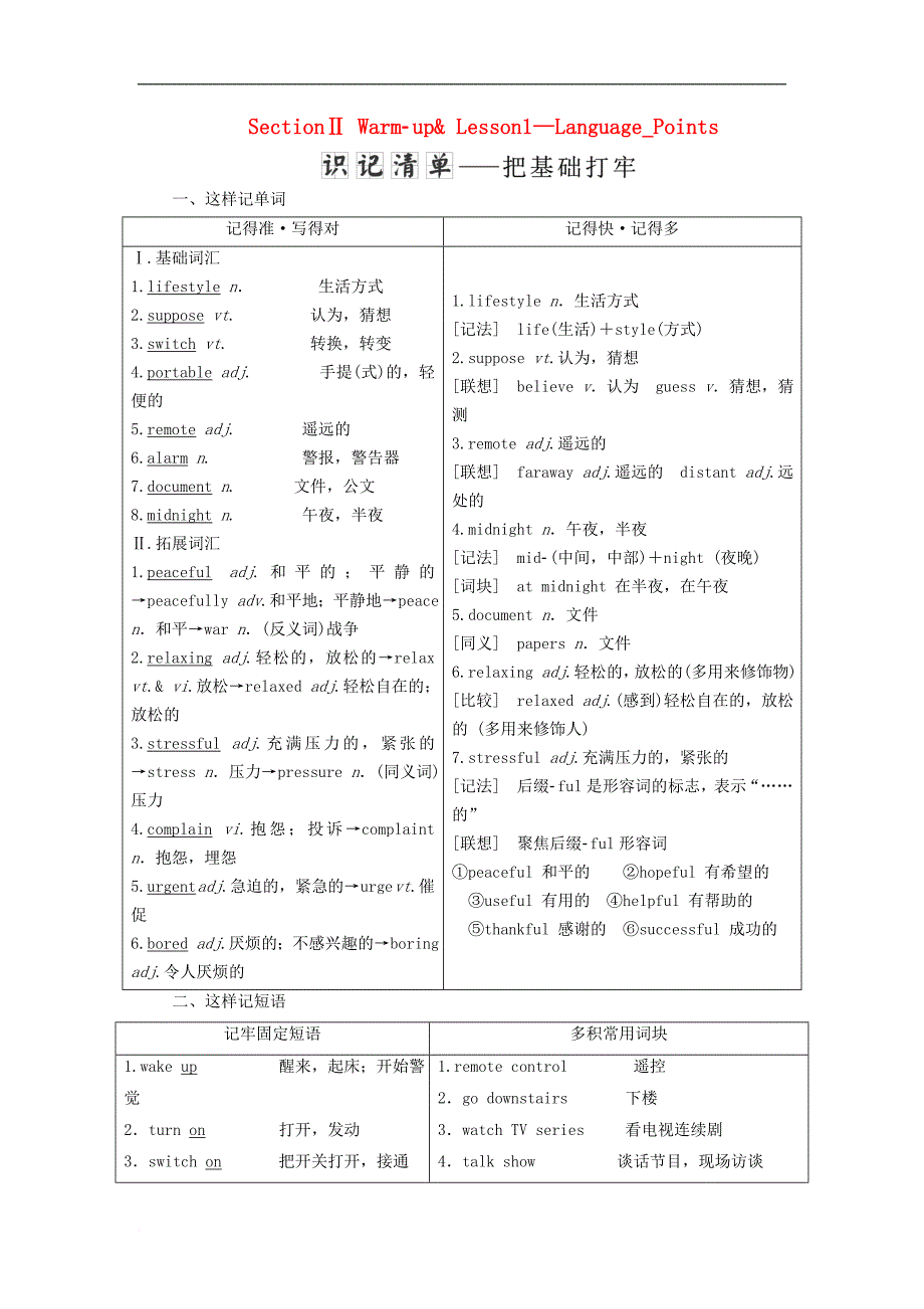 高中英语 Unit 1 Lifestyles Section Ⅱ Warm-up &ampamp;amp; Lesson 1-Language Points教学案 北师大版必修1_第1页