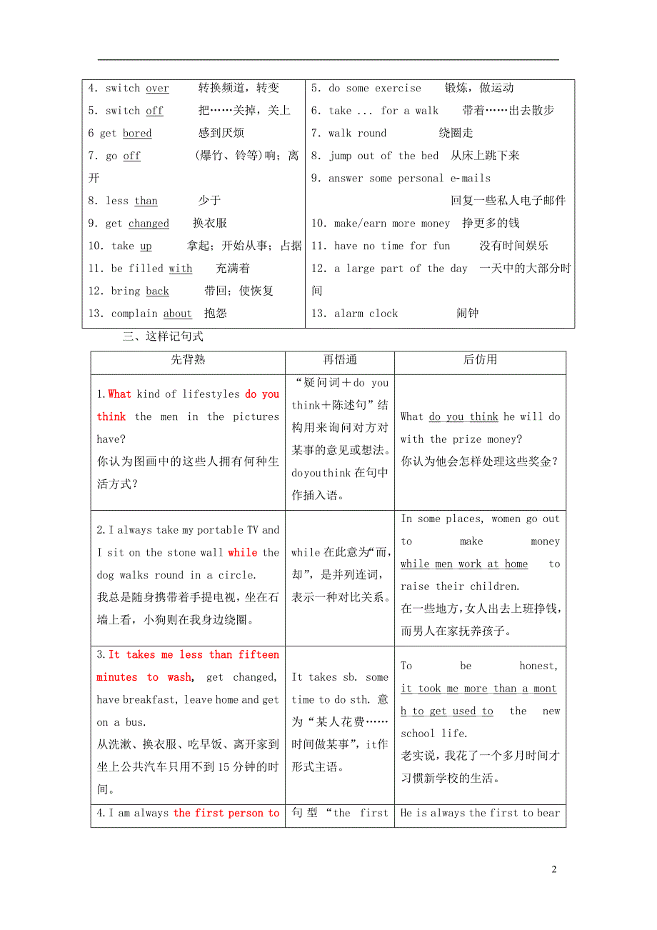 高中英语 Unit 1 Lifestyles Section Ⅱ Warm-up &ampamp;amp; Lesson 1-Language Points教学案 北师大版必修1_第2页