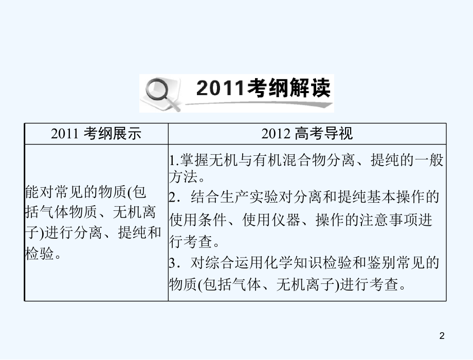 高考化学一轮复习 第五单元 第26讲　物质的分离、提纯及检验课件 新人教_第2页