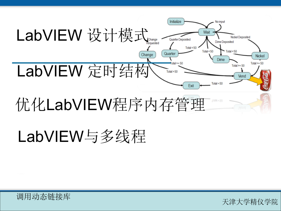 精讲LabVIEW设计模式(XXXX)精编版_第2页