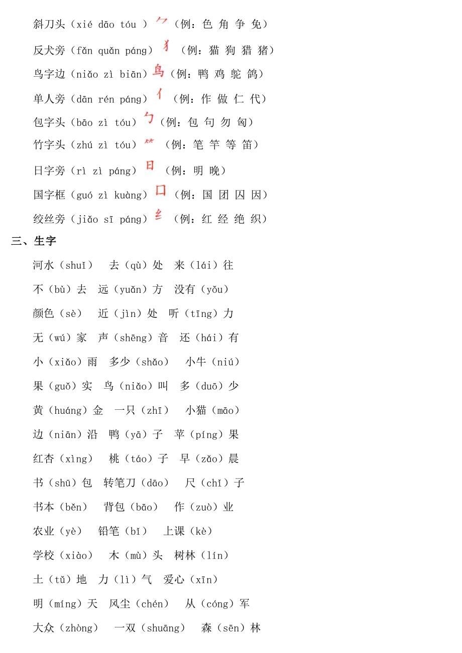 统编版2020-2021学年小学一年级上册语文全册知识点归纳_第5页