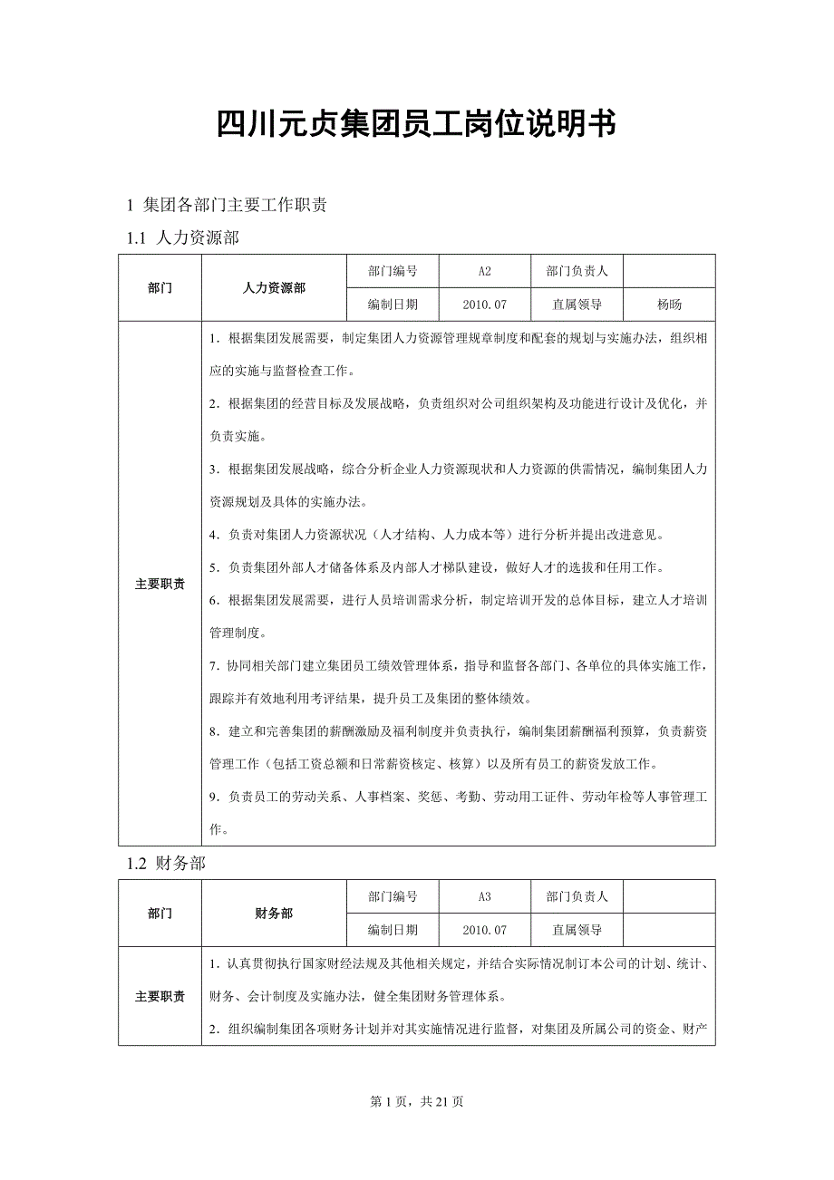 岗位说明书(综合修改)._第1页