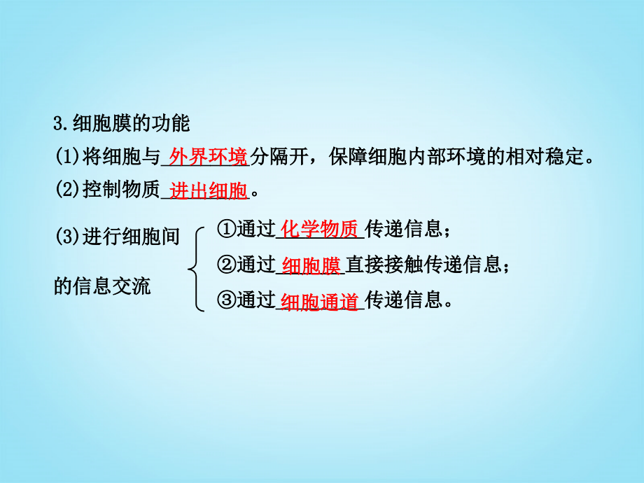 （安徽天津专用）高中生物 1.3.1、3细胞膜 系统的边界 细胞核 系统的控制中心复习方略配套课件 新人教_第4页