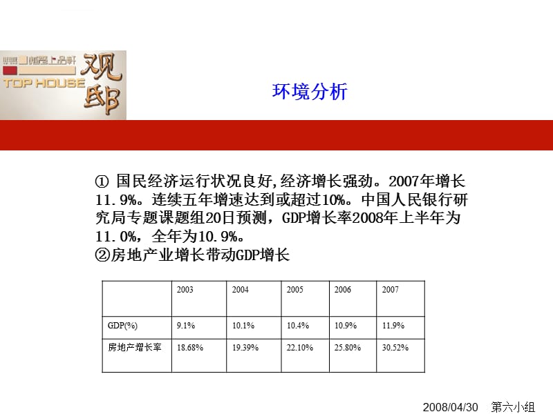 广州市越秀上品轩推广策划案课件_第4页