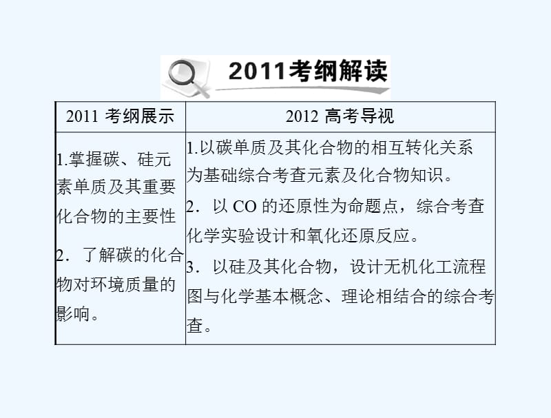 高考化学一轮复习 第三单元 第16讲 碳、硅及其化合物课件_第2页