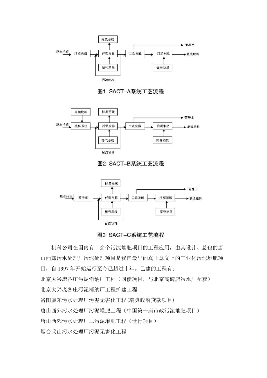 污泥堆肥工艺及工程应用.docx_第2页