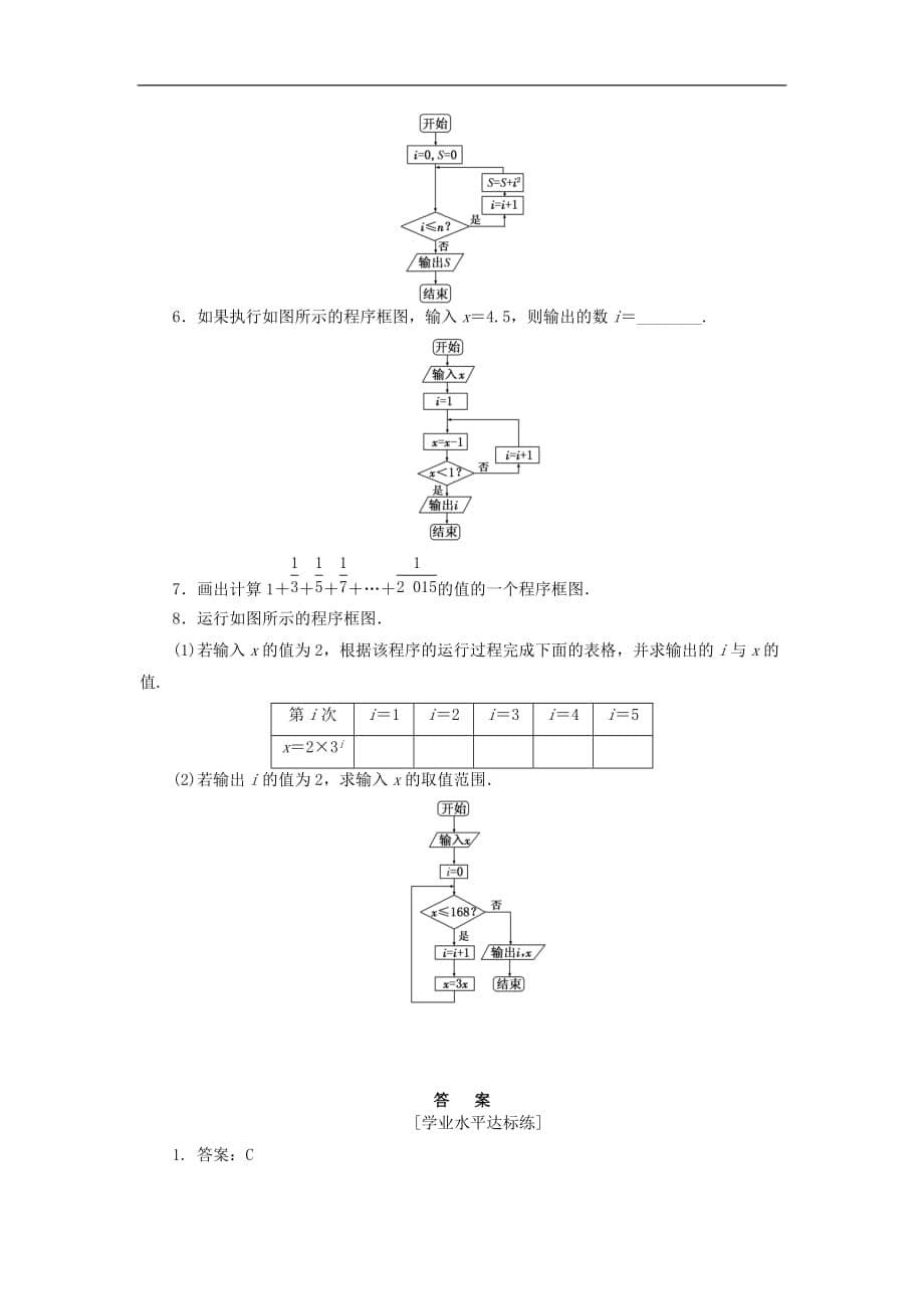 高中数学 课下能力提升（四）新人教A版必修3_第5页