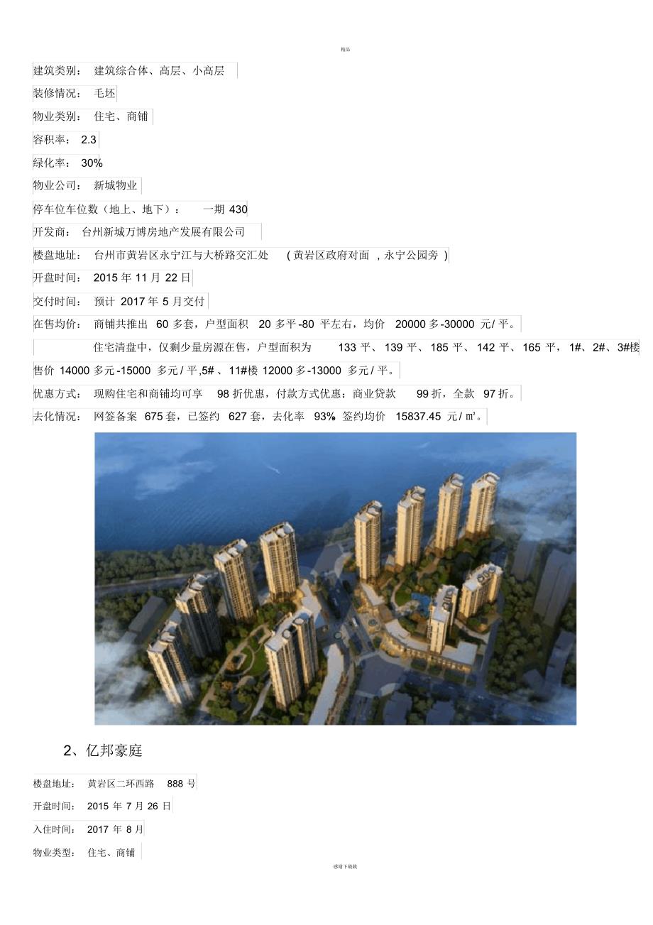 1701编号房地产项目市调总结报告_第4页