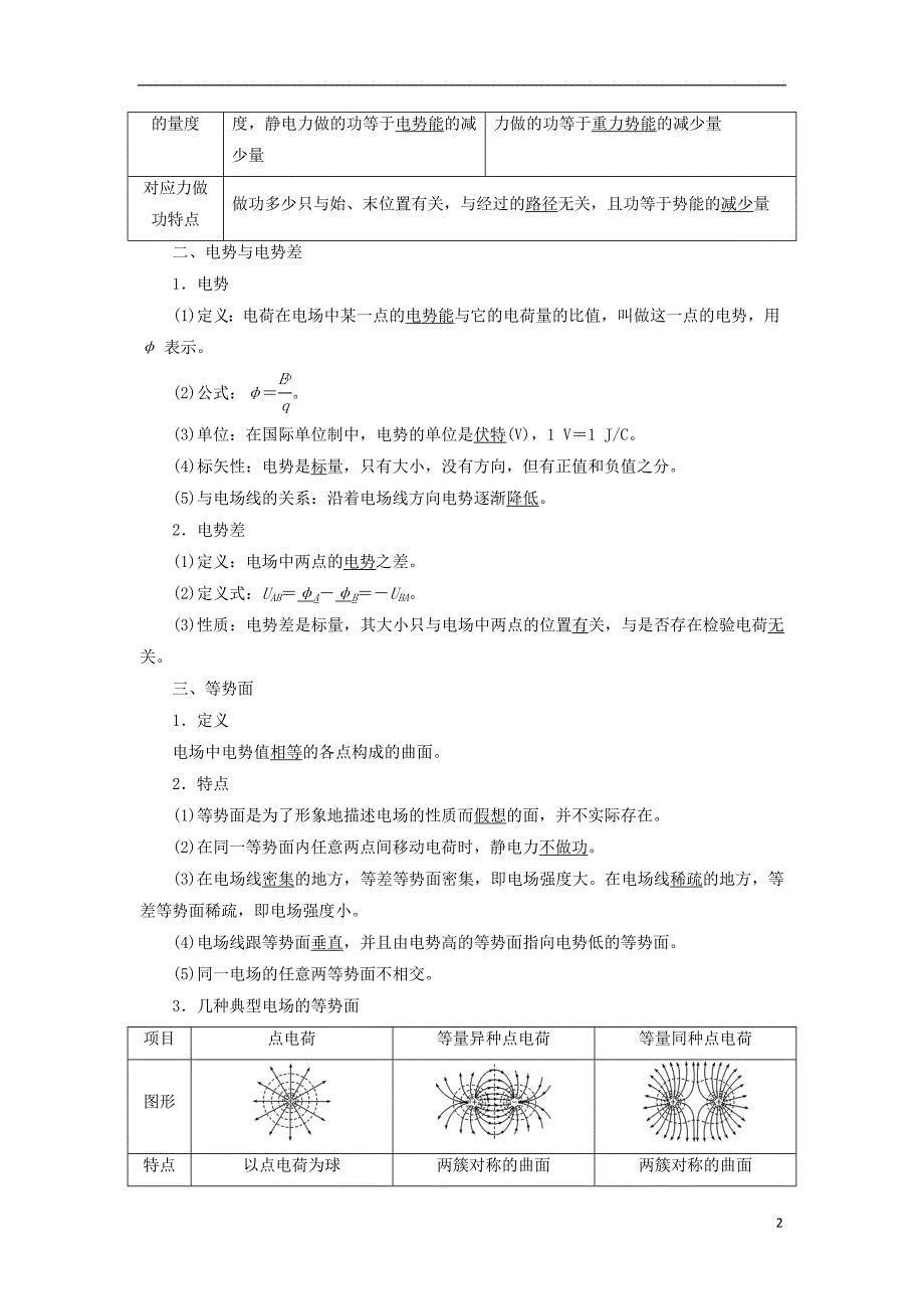 高中物理 第一章 静电场 第4节 电势能 电势与电势差教学案 教科版选修3-1_第2页