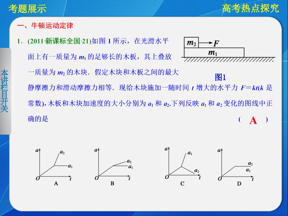 高考物理大一轮复习 第三章 高考热点探究课件_第2页