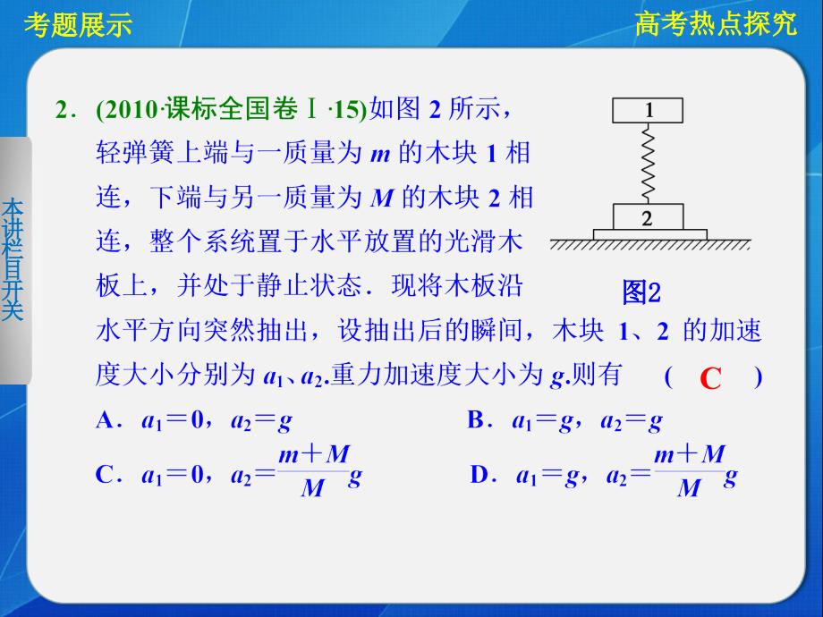 高考物理大一轮复习 第三章 高考热点探究课件_第4页