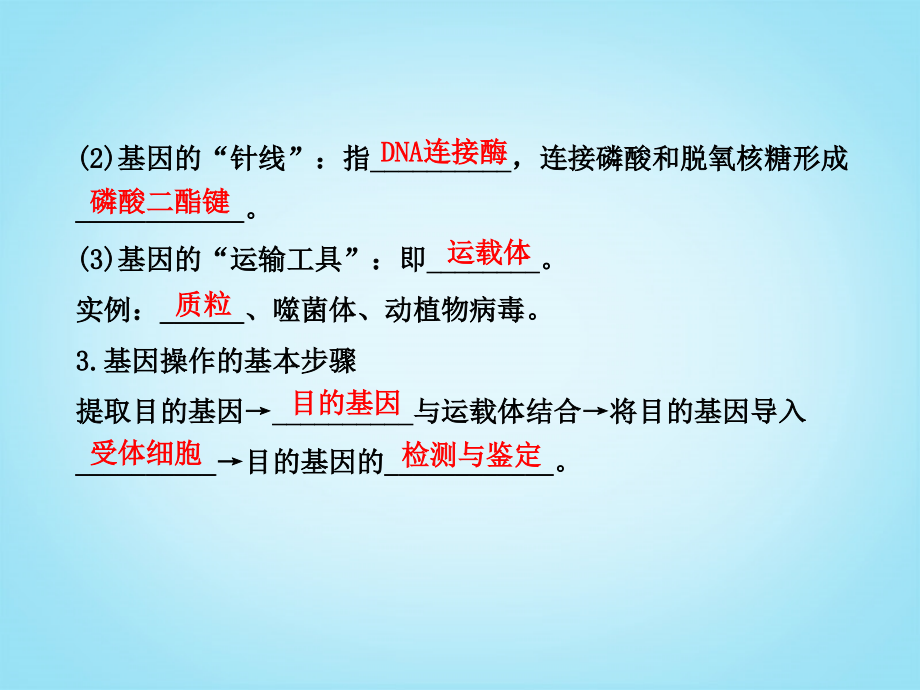 （安徽天津专用）高中生物 2.6.0从杂交育种到基因工程复习方略配套课件 新人教_第4页