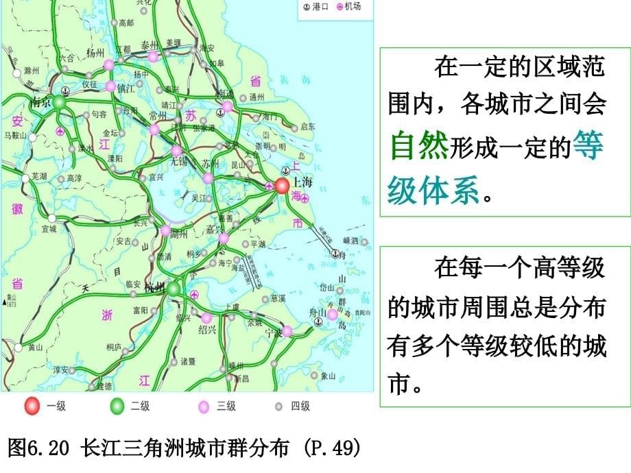 专题20城市体系与城市群课件_第5页