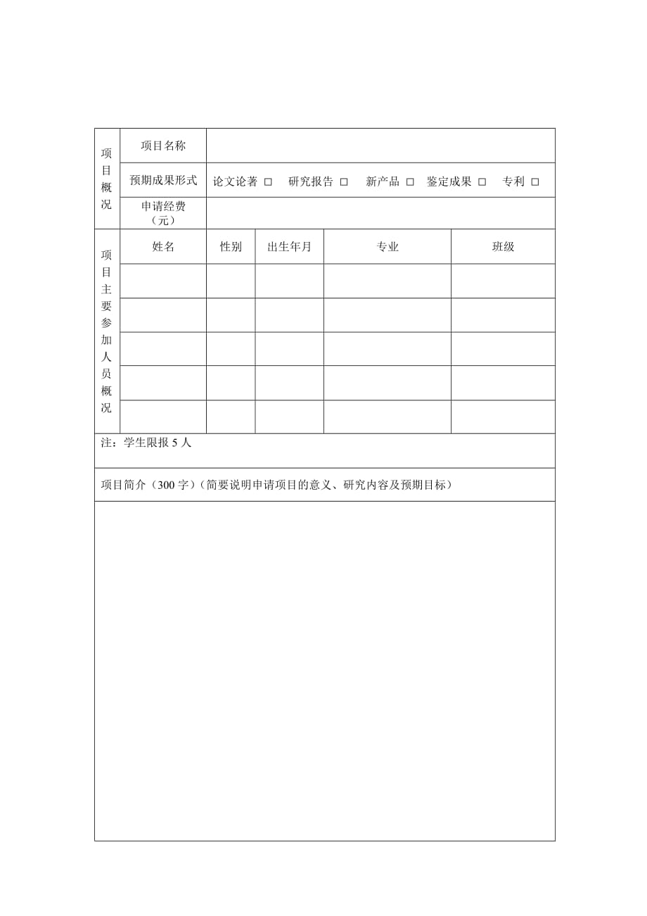 郑州轻工业学院大学生科技创新项目申报书.doc_第2页