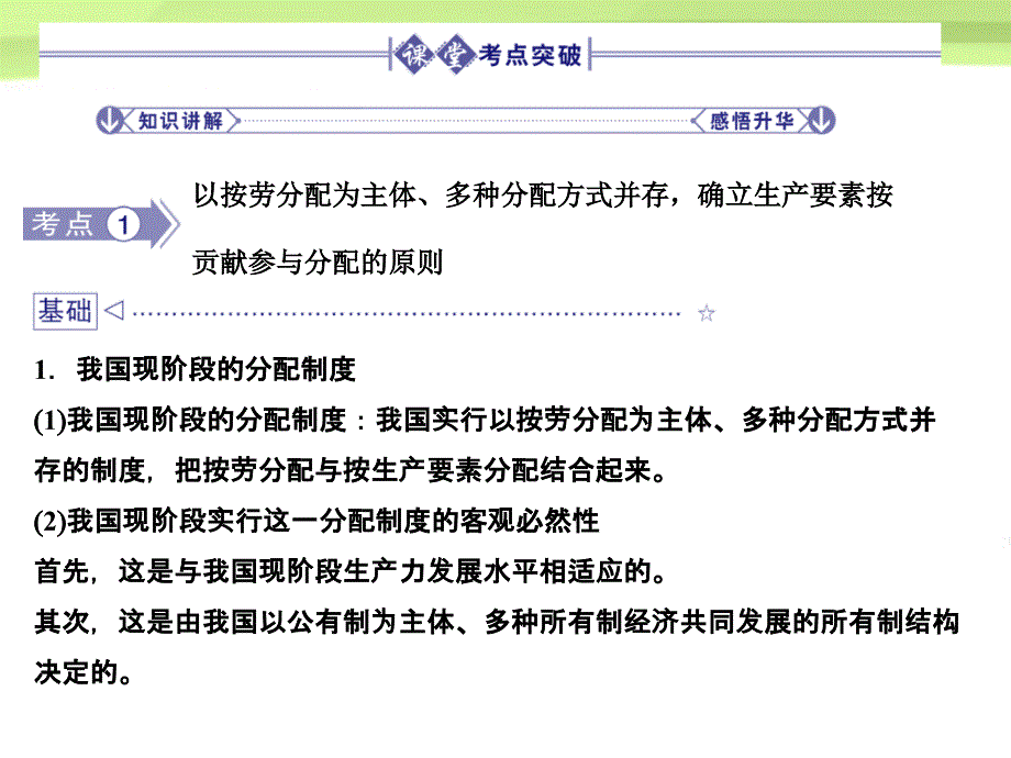 高考政治总复习 经济常识 第二单元社会主义初级阶段的经济制度和社会主义市场经济第二课时 以按劳分配为主体、多种分配方式并存课件 大纲人教_第3页