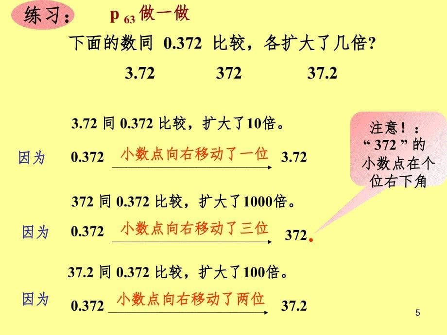 小数点的移动(新正确)PPT_第5页