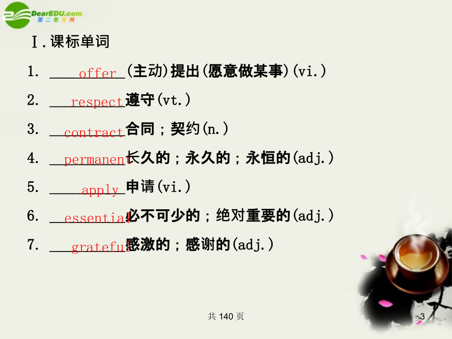 高考英语一轮复习 Module2 A Job Worth Doing 课件 外研必修5_第3页