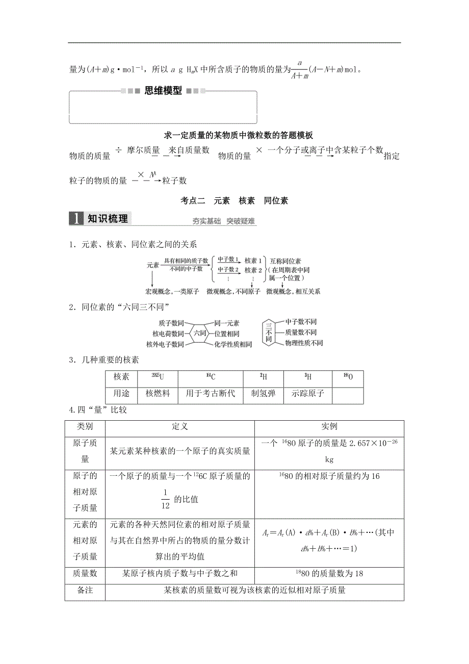 高考化学一轮复习 第5章 物质结构 元素周期律 第16讲 原子结构试题 鲁科版_第3页