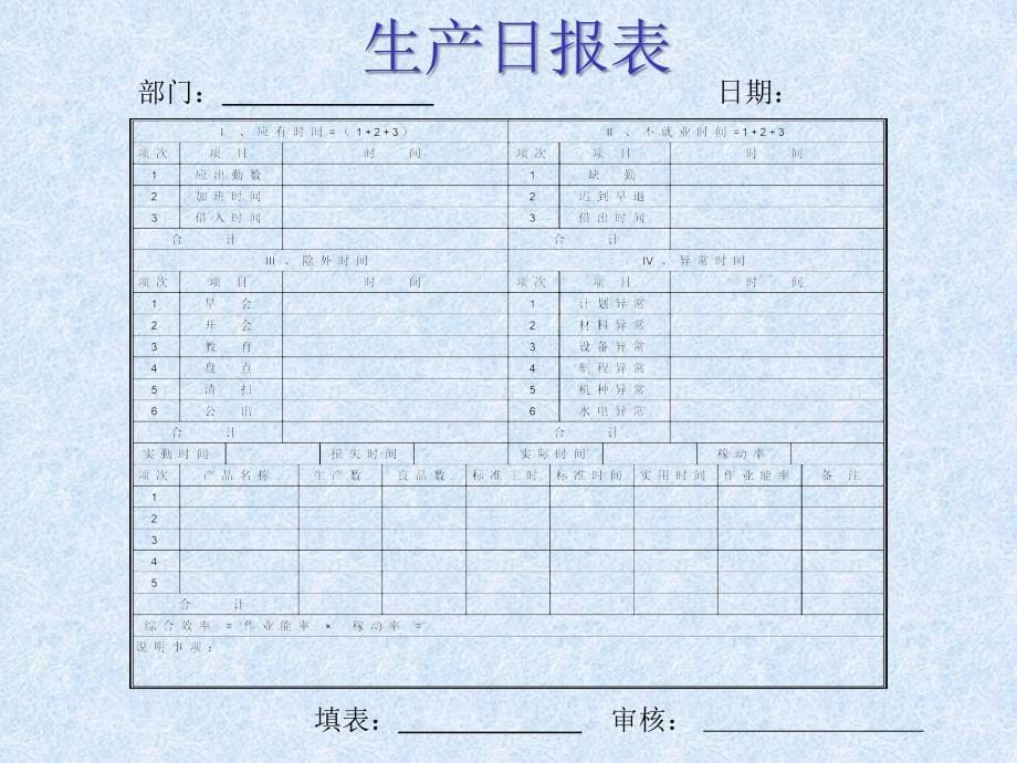 运用IE手法提高效率精编版_第5页