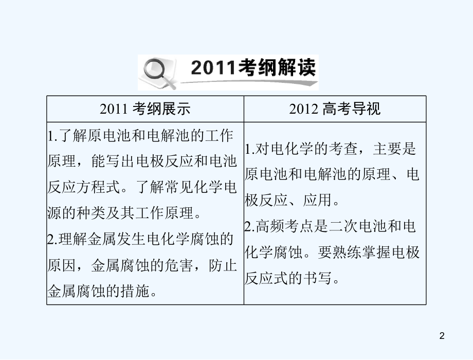 高考化学一轮复习 第二单元 第7讲 化学能与电能课件[2]_第2页