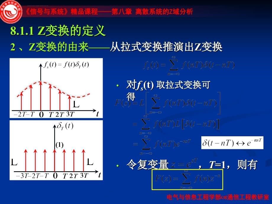 离散系统Z域分析课件_第5页